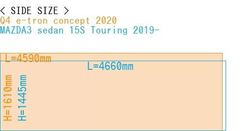 #Q4 e-tron concept 2020 + MAZDA3 sedan 15S Touring 2019-